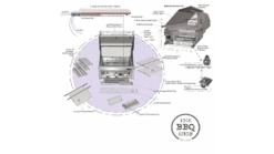 Sunstone Sun Series 3 Burner Built In Gas BBQ -Great Flame sun series 3 burner assembly 2 1000x563 1