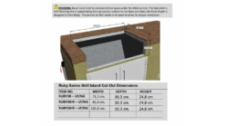 Sunstone Ruby Series 3 Burner Built In Gas BBQ -Great Flame sunstone ruby installation 1 1000x563 1